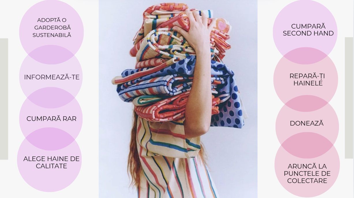 WORKSHOP - MODA SUSTENABILA